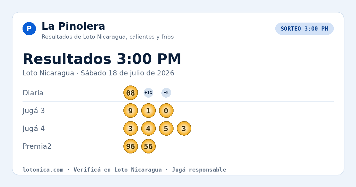 Resultados Loto Nicaragua 3:00 PM · Sábado 18 de julio de 2026
