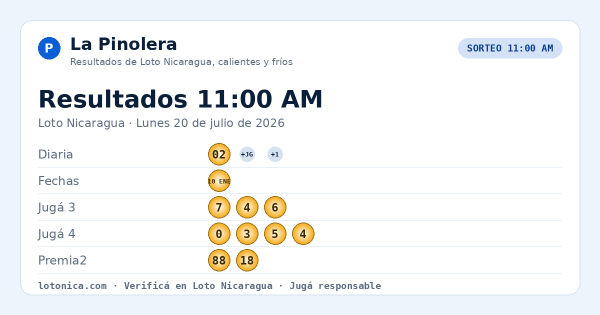 Resultados Loto Nicaragua 11:00 AM · Lunes 20 de julio de 2026