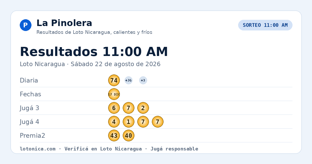 Resultados Loto Nicaragua 11:00 AM · Sábado 22 de agosto de 2026
