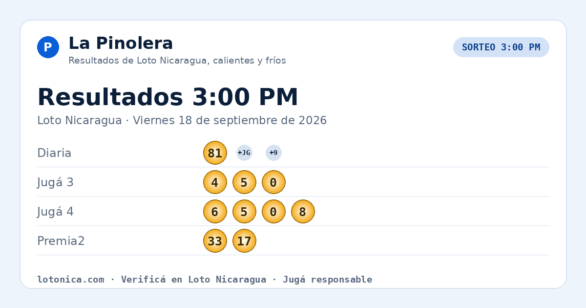 Resultados Loto Nicaragua 3:00 PM · Viernes 18 de septiembre de 2026