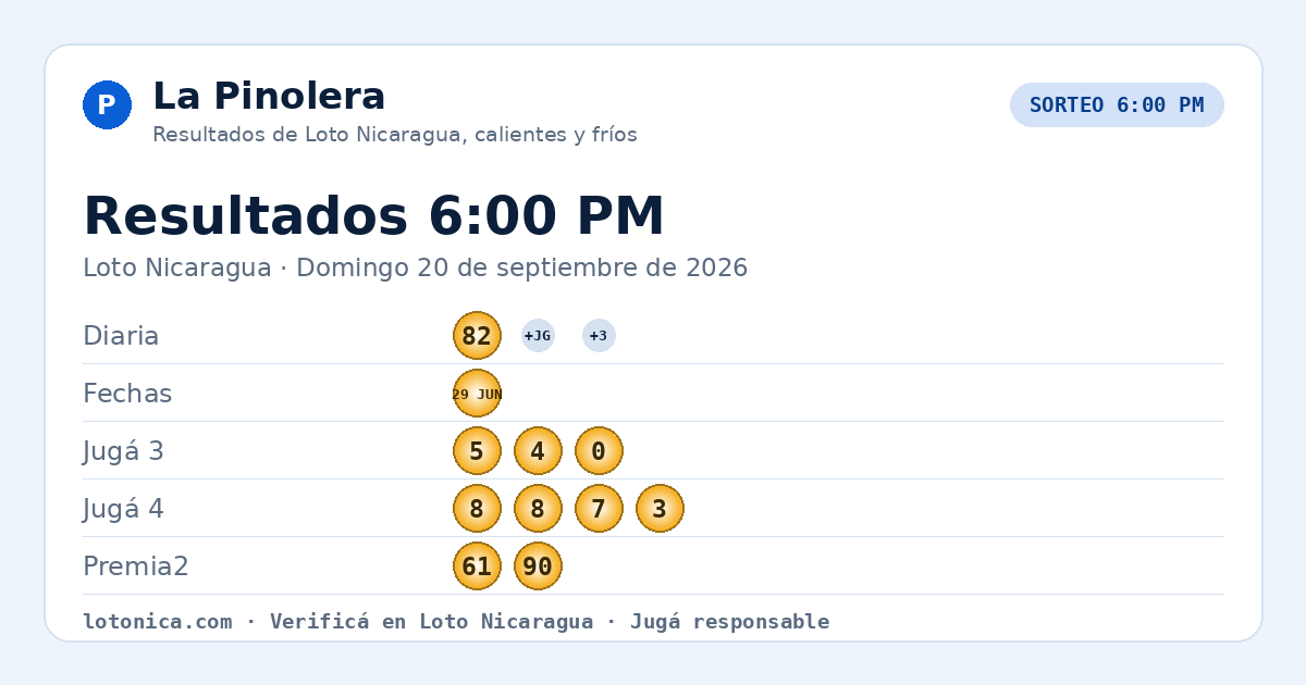 Resultados Loto Nicaragua 6:00 PM · Domingo 20 de septiembre de 2026