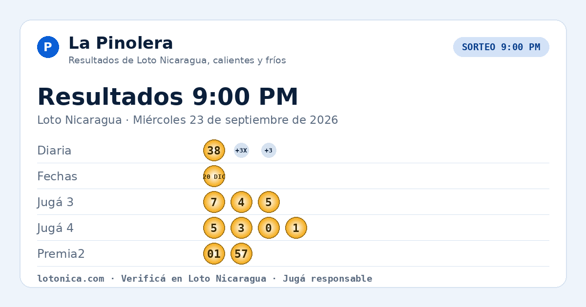 Resultados Loto Nicaragua 9:00 PM · Miércoles 23 de septiembre de 2026